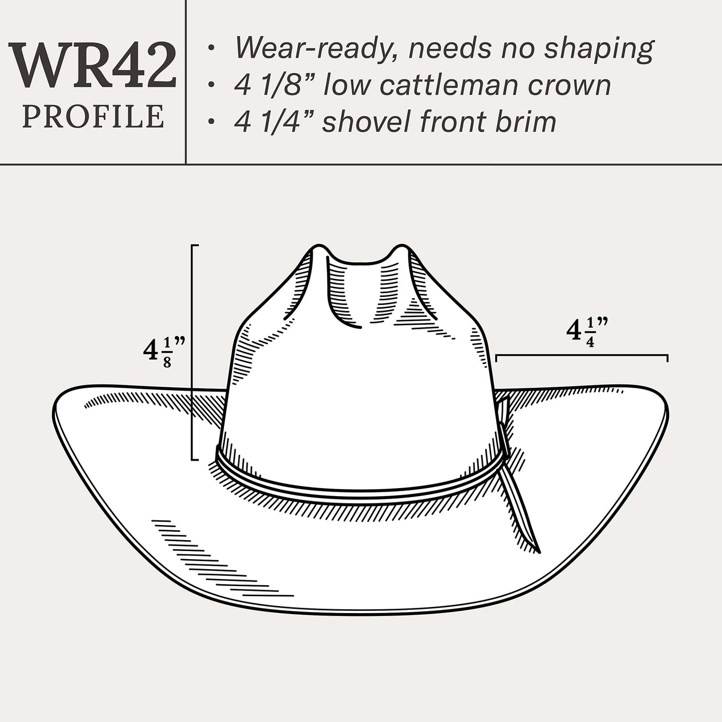 Jasper 20X Straw Cowboy Hat