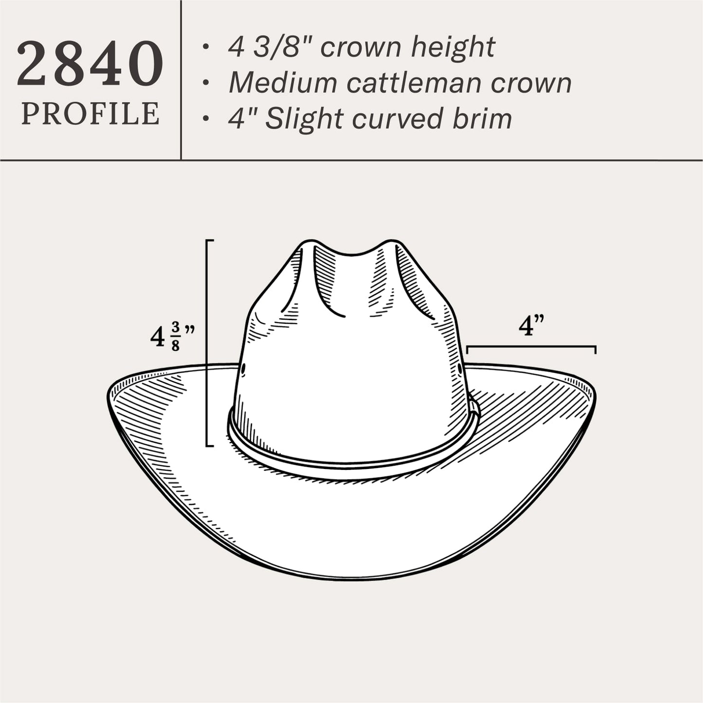 Haywood 10X Straw Cowboy Hat