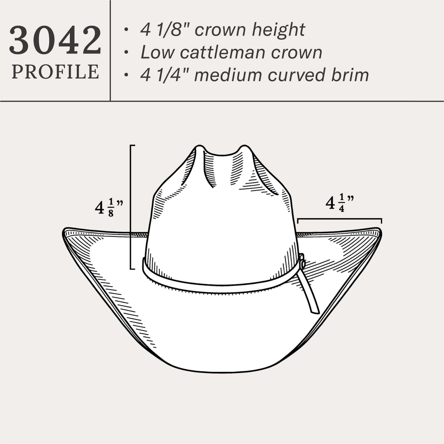 Fairfax 10X Straw Cowboy Hat