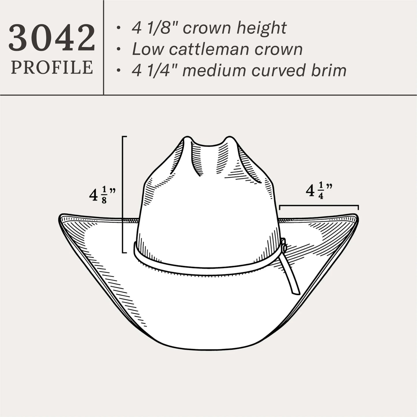 Kenton 10X Straw Cowboy Hat