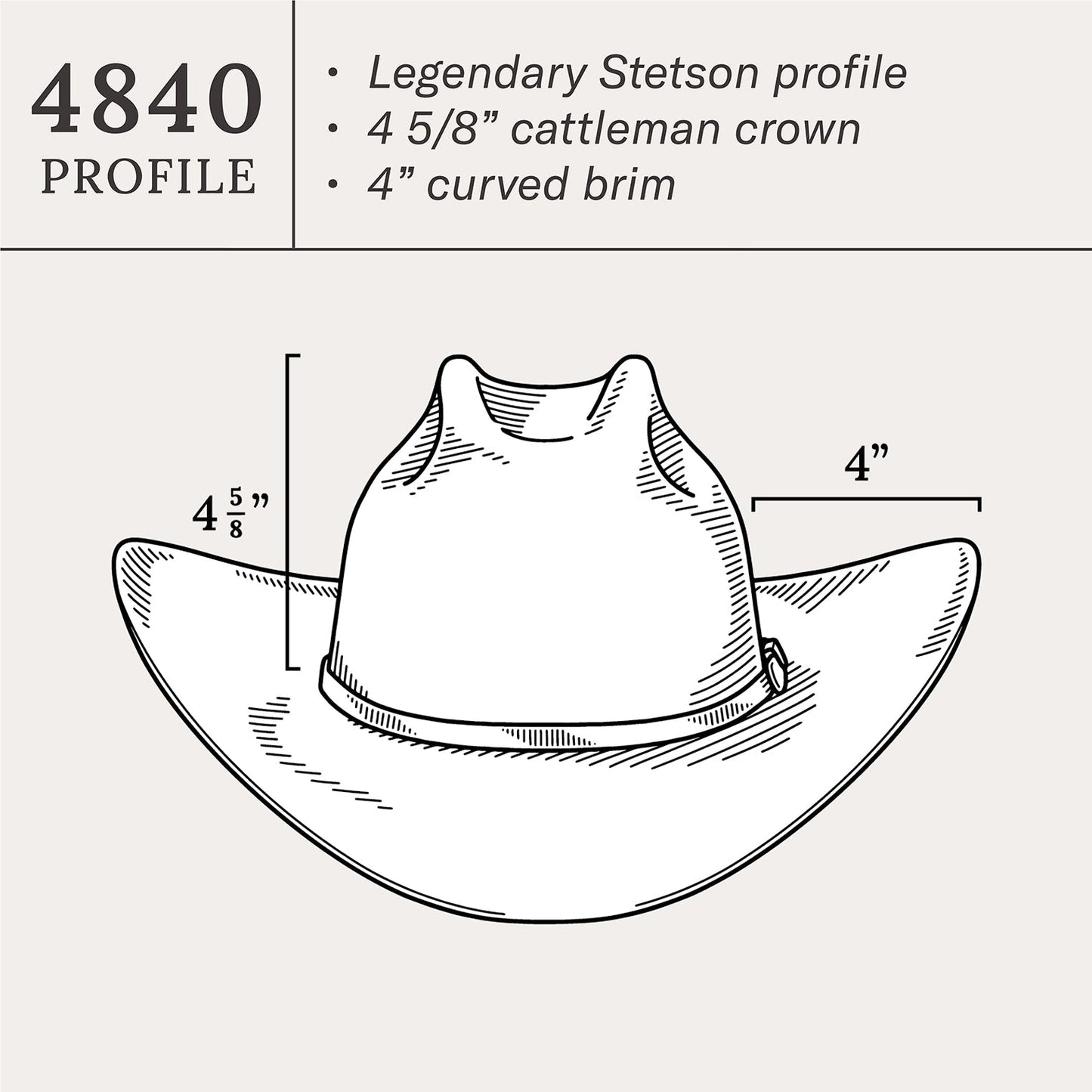 El Amo 500X Premier Cowboy Hat