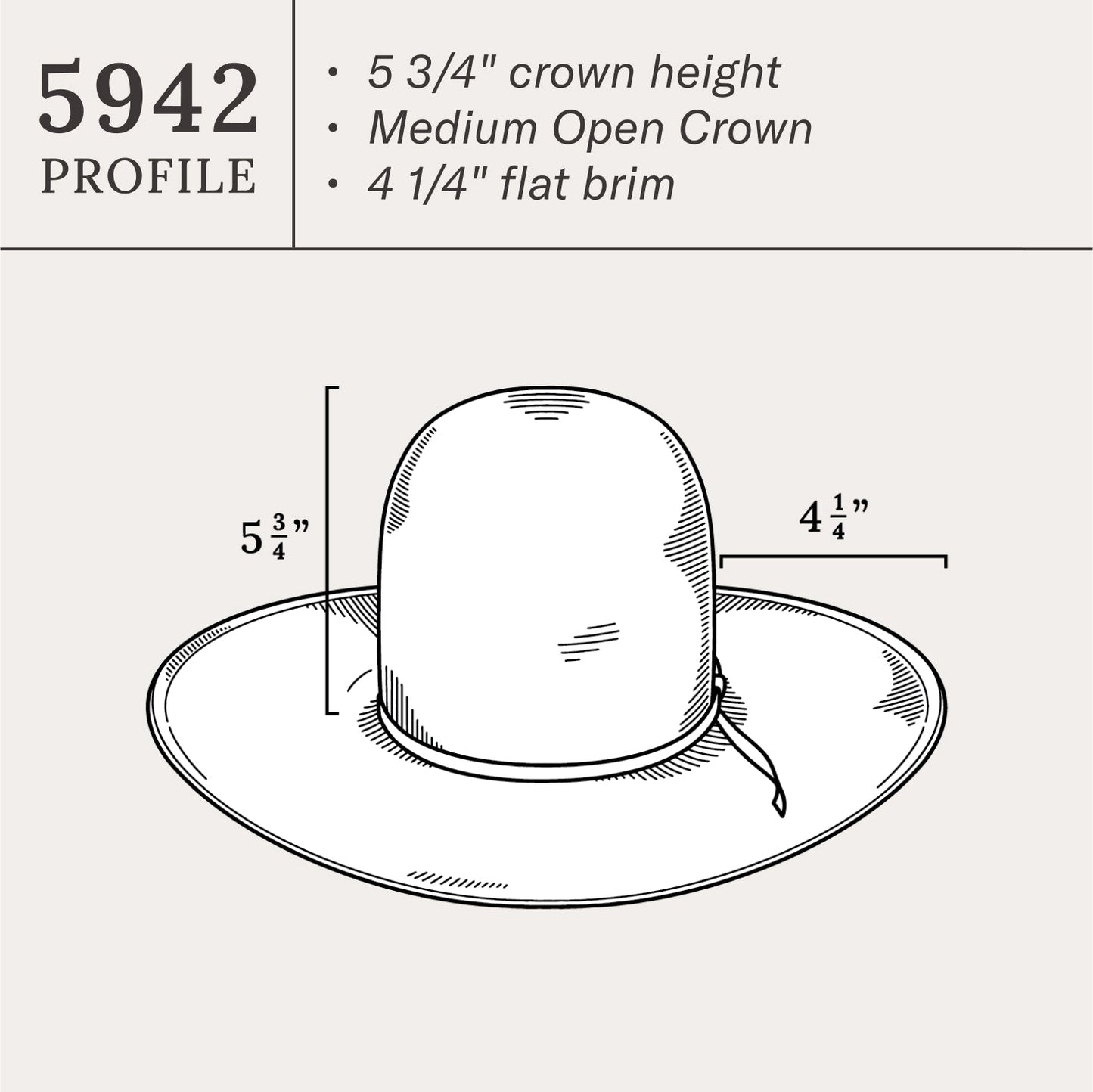 Classic 20X Open Crown Straw Cowboy Hat