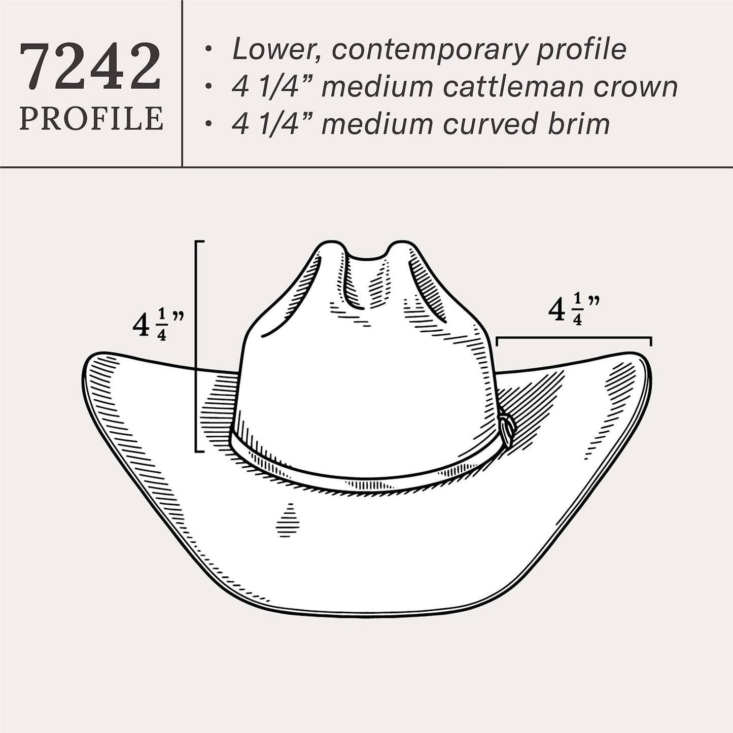 Brenham 4X Cowboy Hat